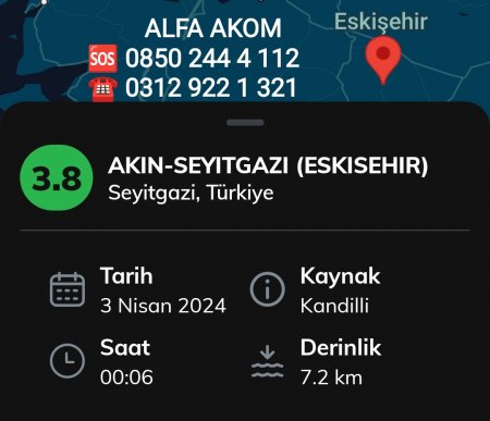 Eskişehir 'de 3.8 Büyüklüğünde Deprem Meydana Geldi 