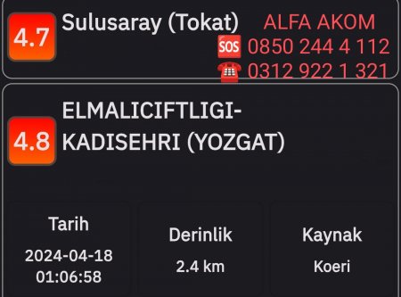 Yozgat -Tokat sınırında 4.8 büyüklüğünde deprem meydana geldi 