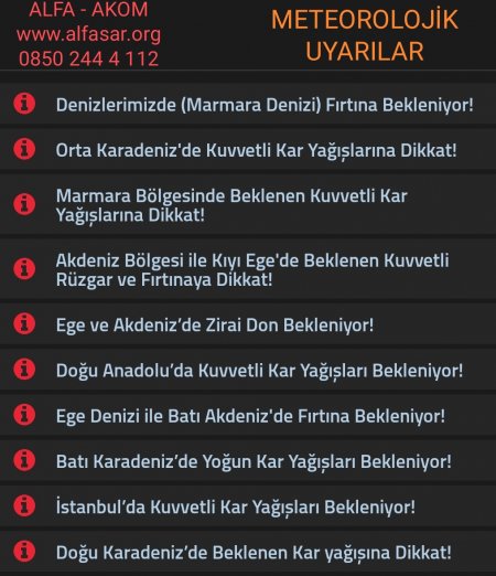 DİKKAT Son Meteorolojik Uyarılar