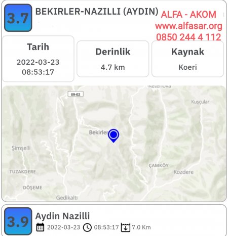 Aydın da deprem
