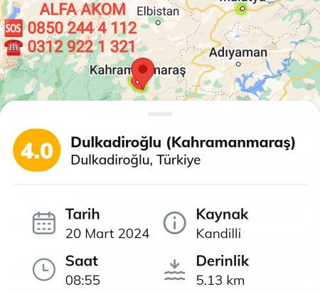 Dulkadiroğlu Kahramanmaraş ta 4.0 Büyüklüğünde Deprem 