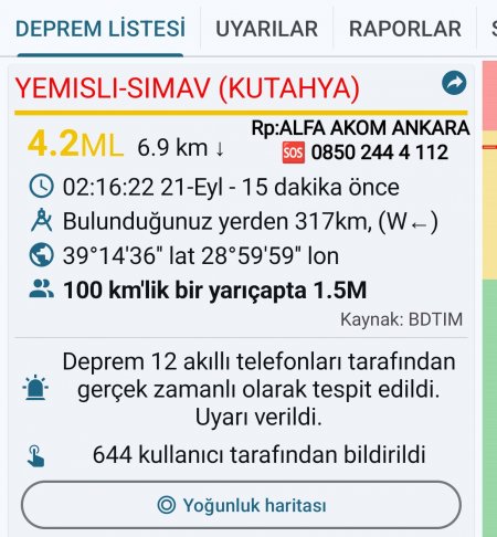 Kütahya Simav' Yemişli 'de Deprem Meydana Geldi