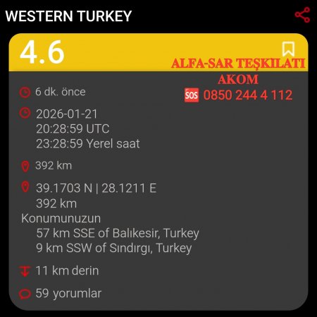 SON DAKİKA MARMARA BEŞİK GİBİ SALLANIYOR 